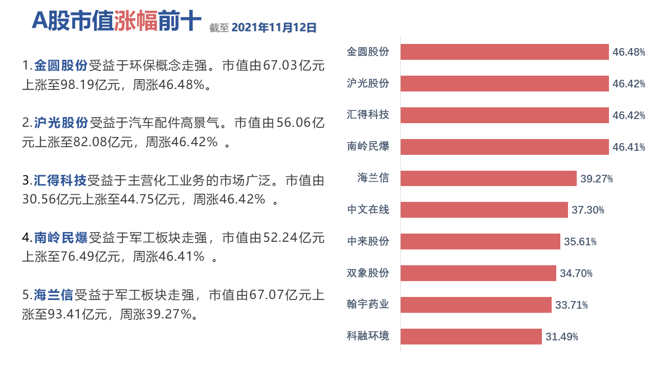 图片包含 图形用户界面描述已自动生成