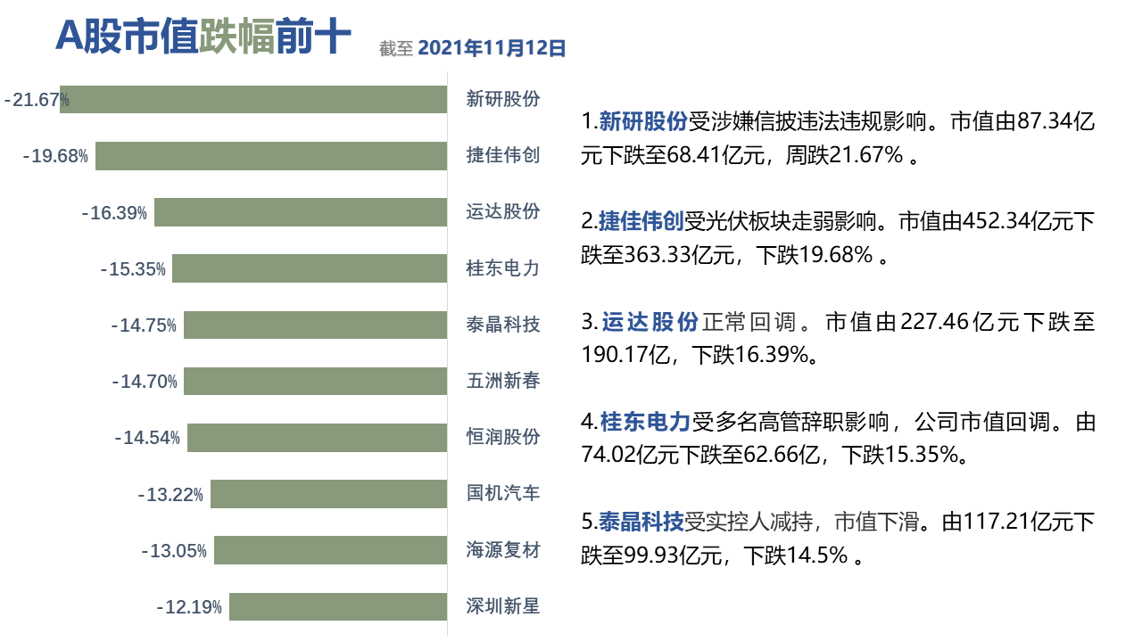 图形用户界面, 应用程序描述已自动生成