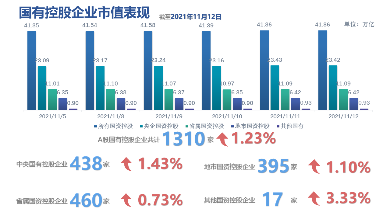 图表描述已自动生成