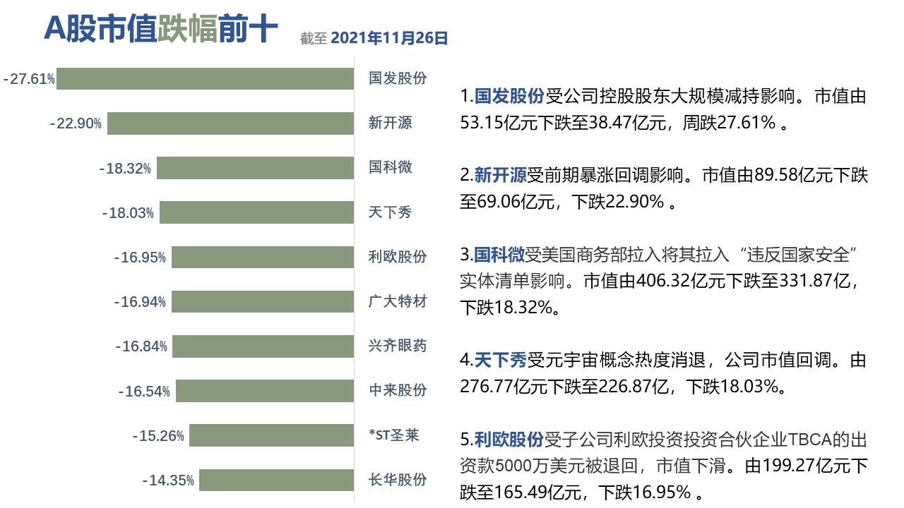 图形用户界面, 应用程序描述已自动生成