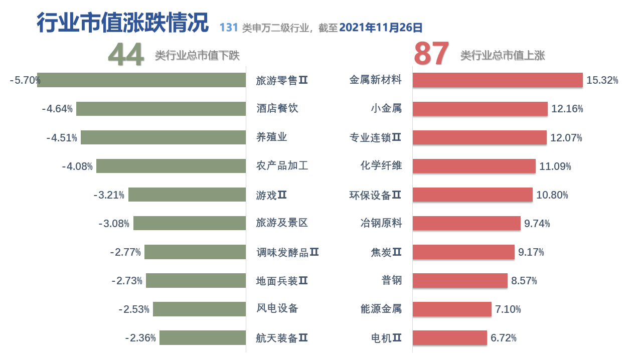 图表, 表格, 条形图描述已自动生成