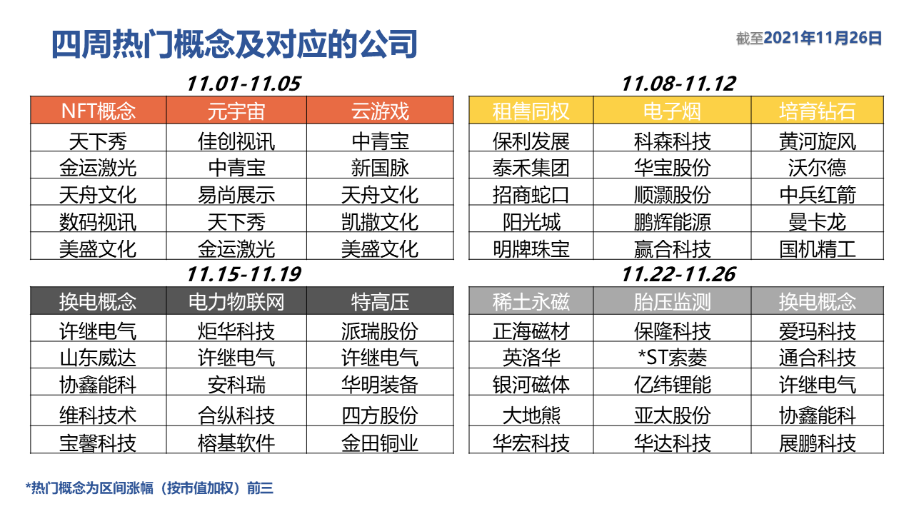 表格描述已自动生成