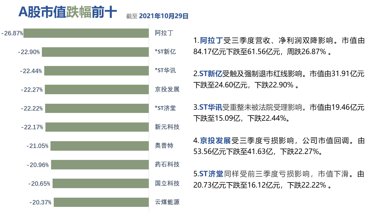 图形用户界面, 应用程序描述已自动生成