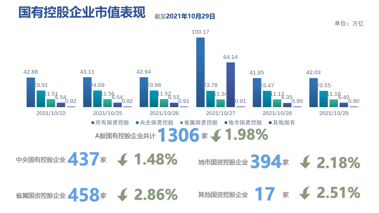 图表描述已自动生成