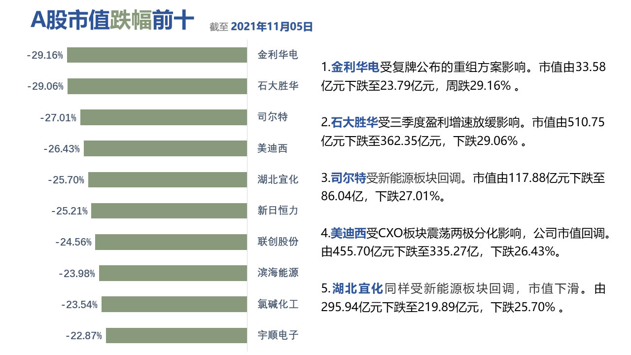 图形用户界面, 应用程序描述已自动生成