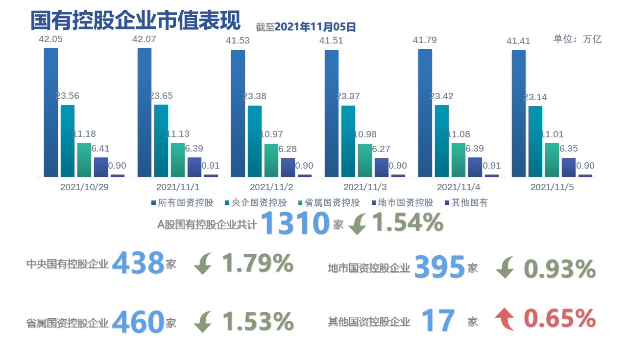 图表描述已自动生成