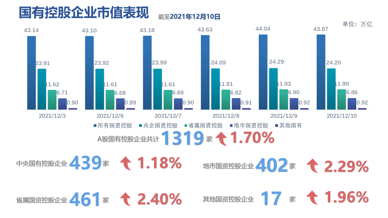 图形用户界面, 应用程序描述已自动生成