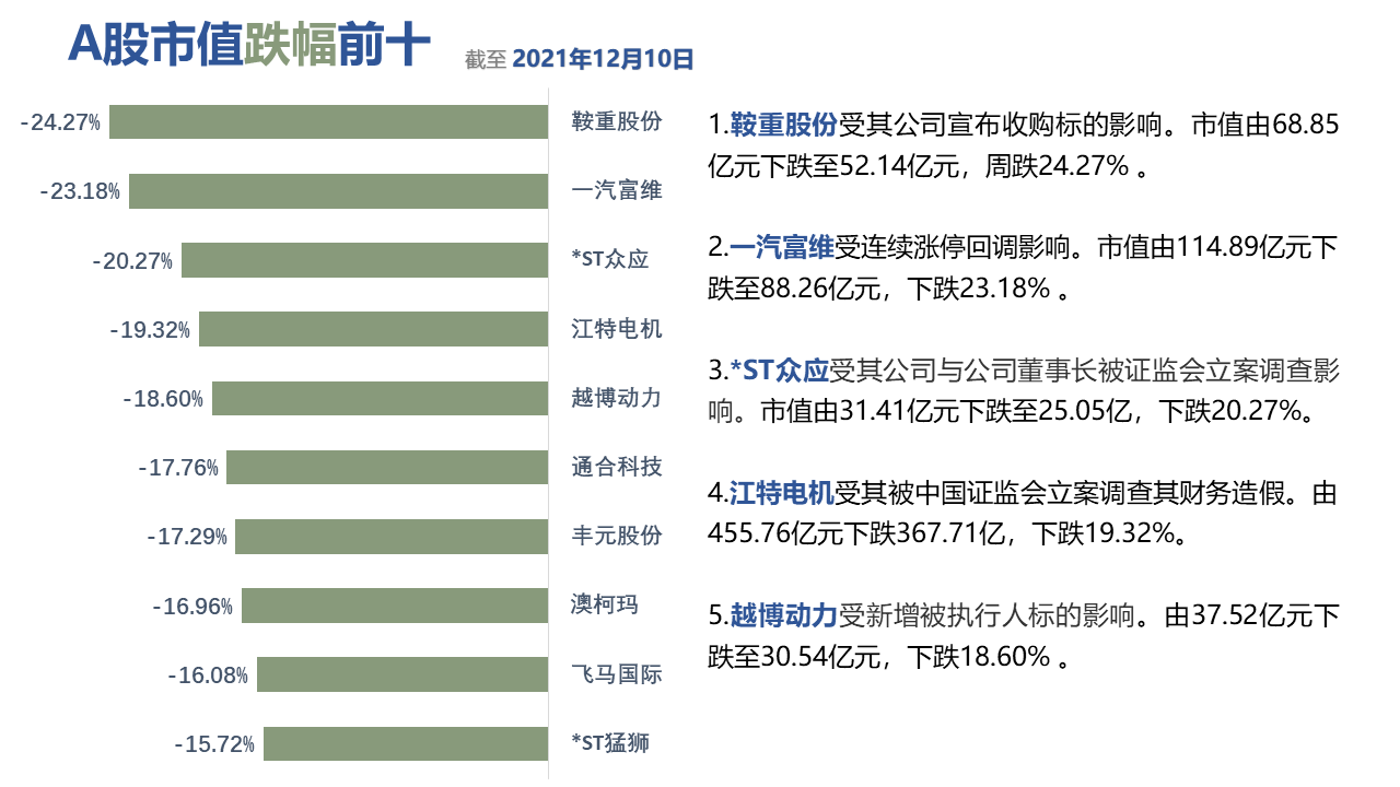 图表描述已自动生成