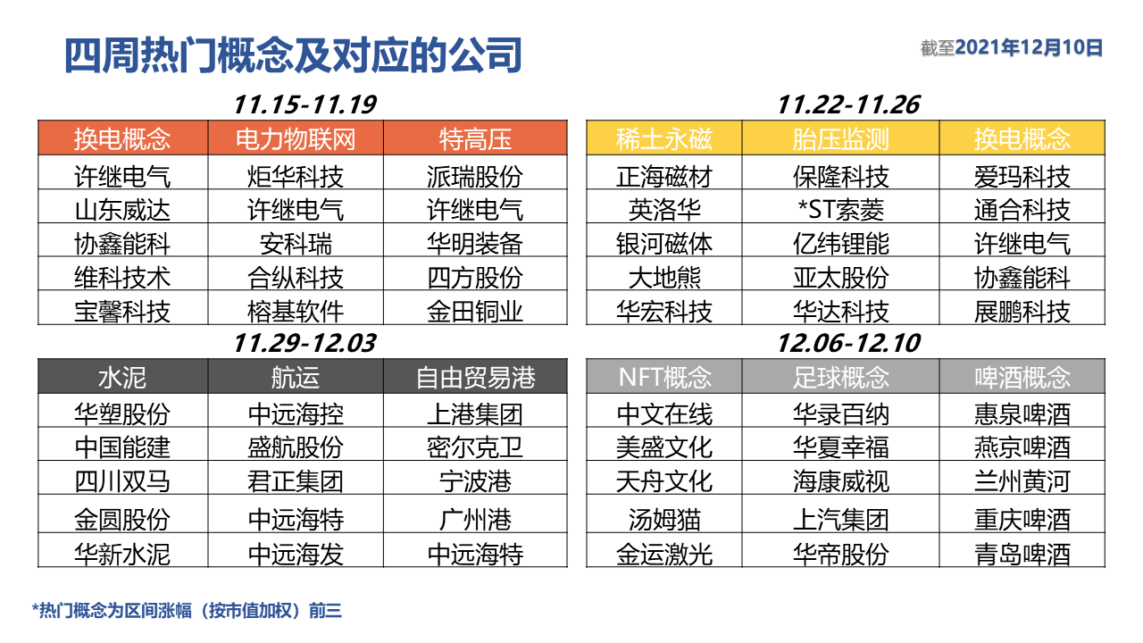 表格描述已自动生成