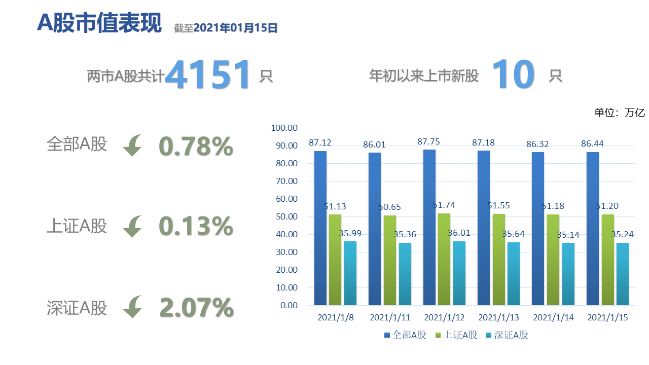 图表描述已自动生成