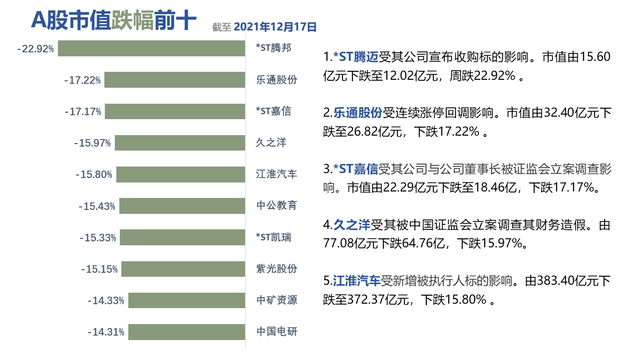 图形用户界面, 应用程序描述已自动生成