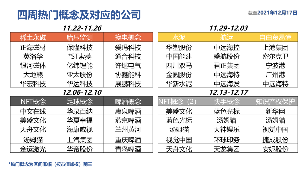 表格描述已自动生成