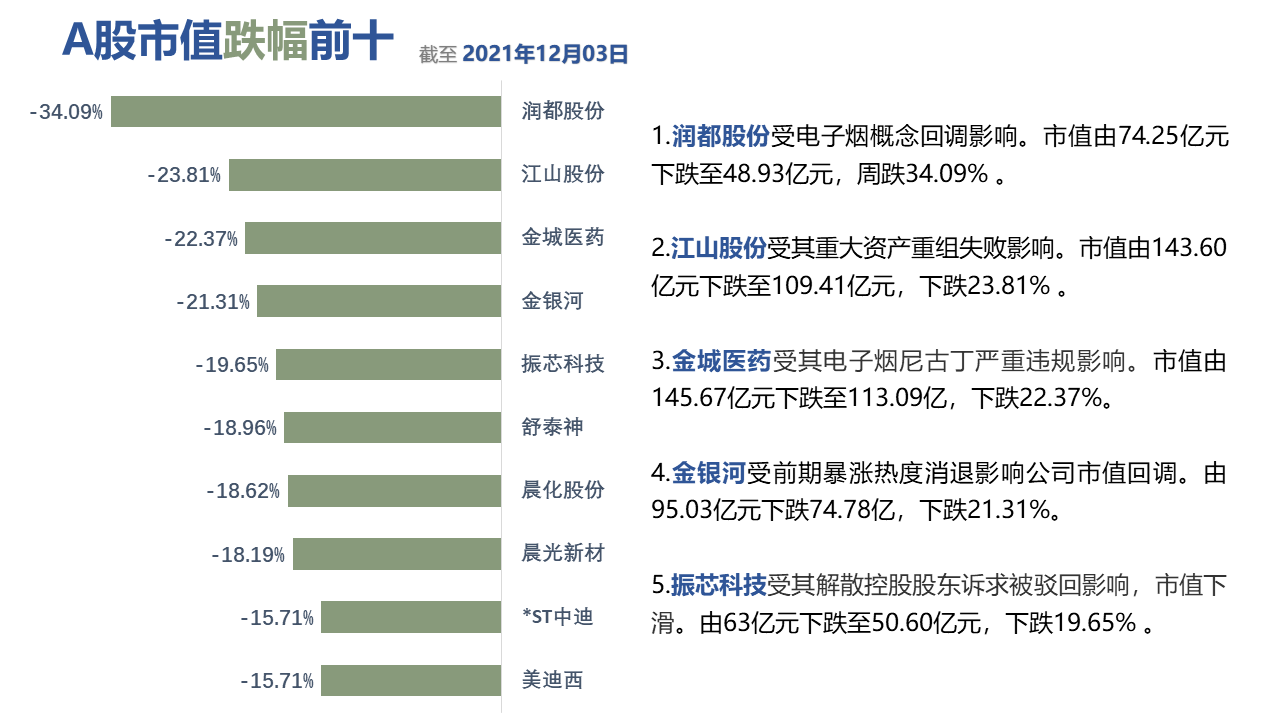 图形用户界面, 应用程序, 表格描述已自动生成