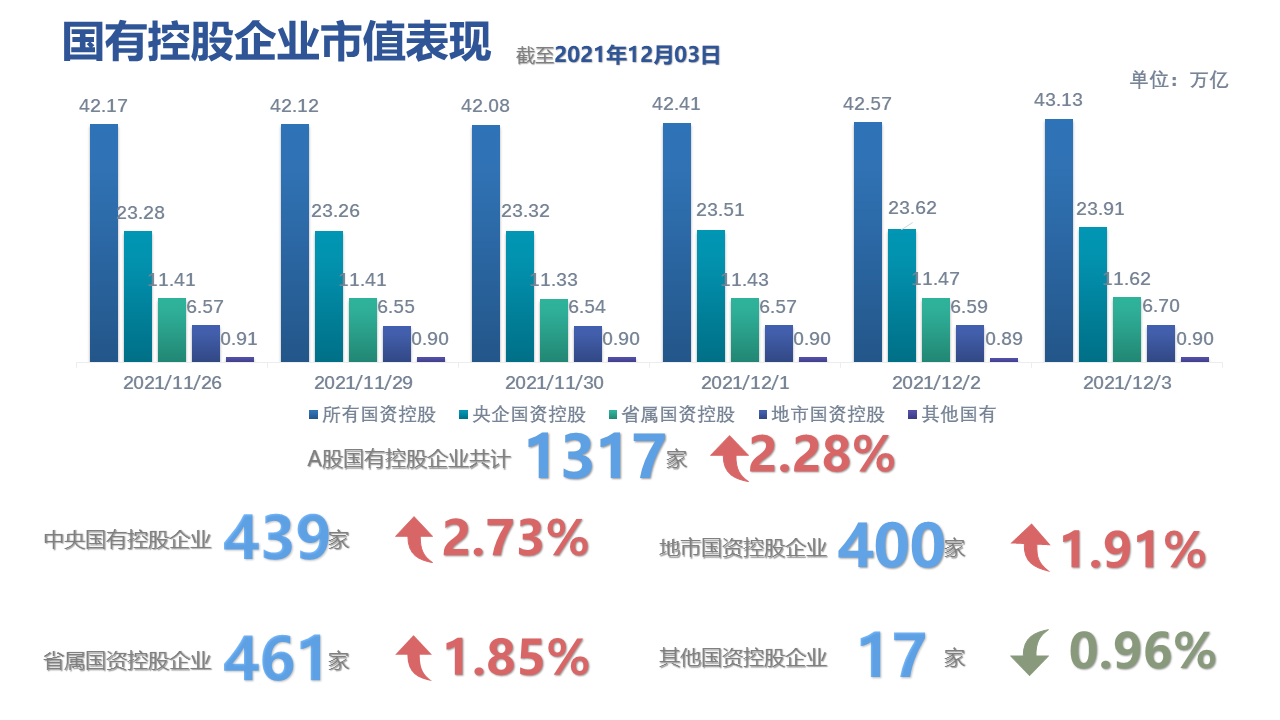 图表描述已自动生成