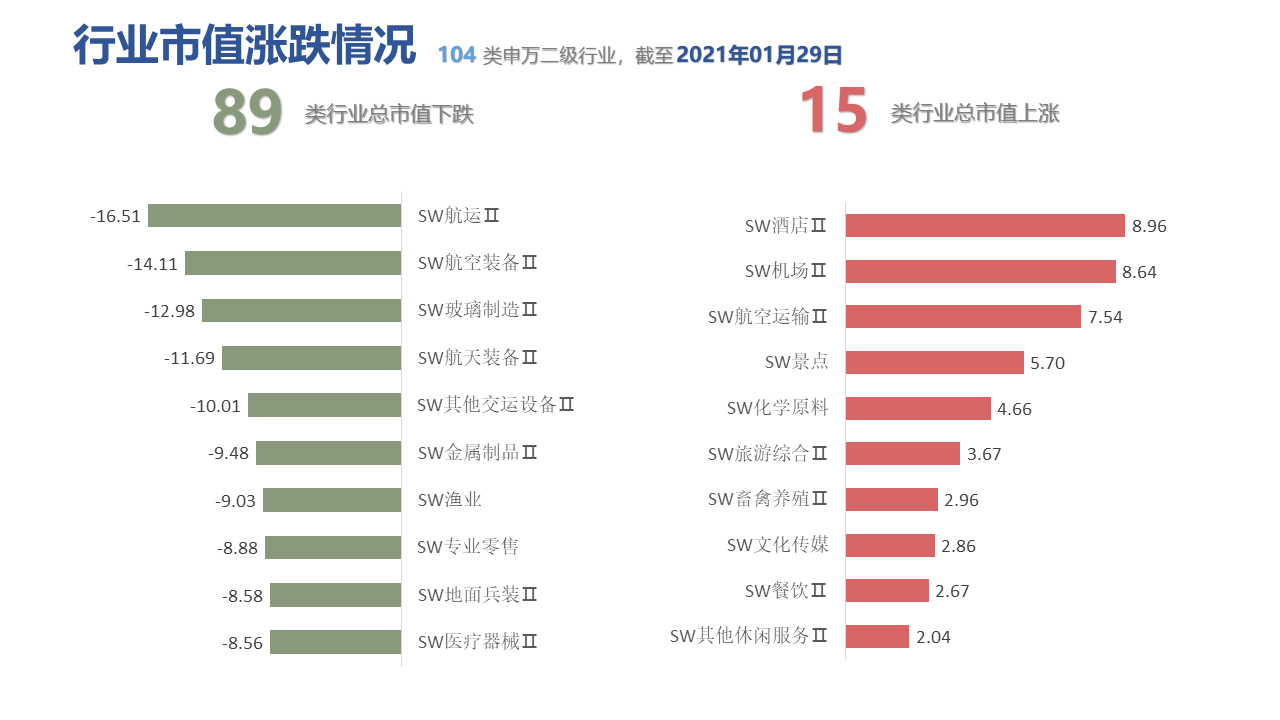 表格中度可信度描述已自动生成