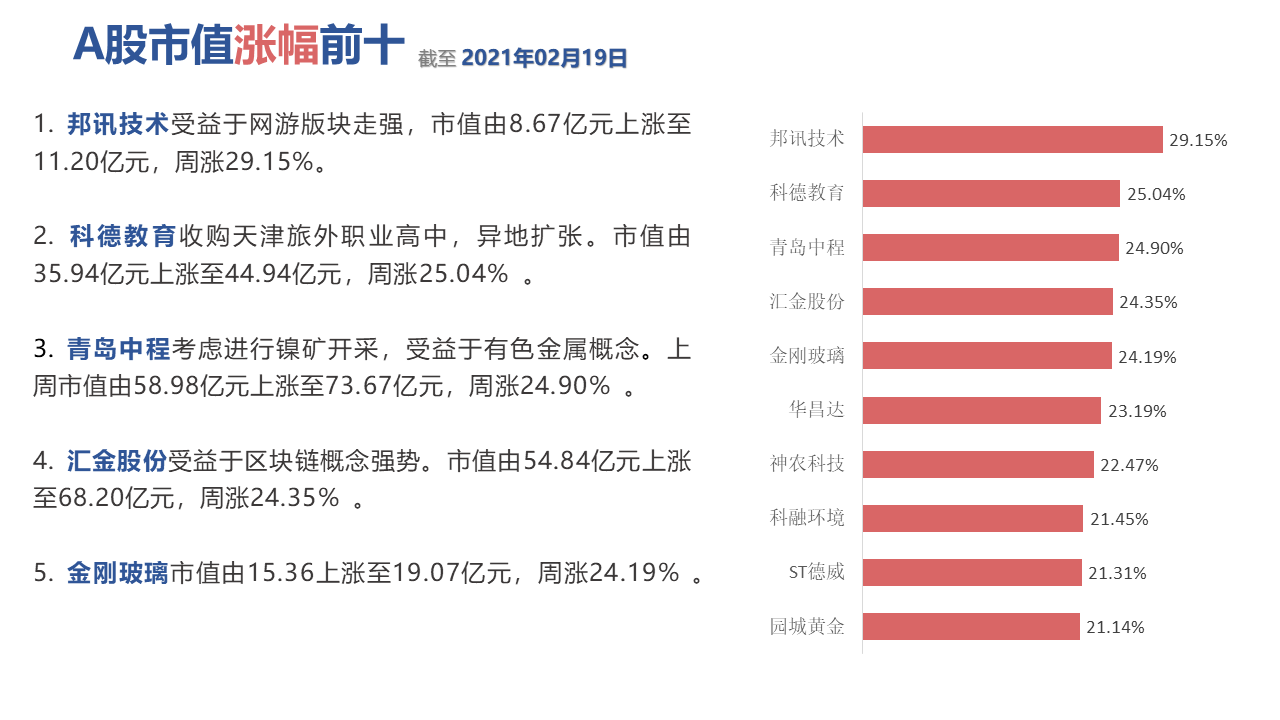 图片包含 表格描述已自动生成