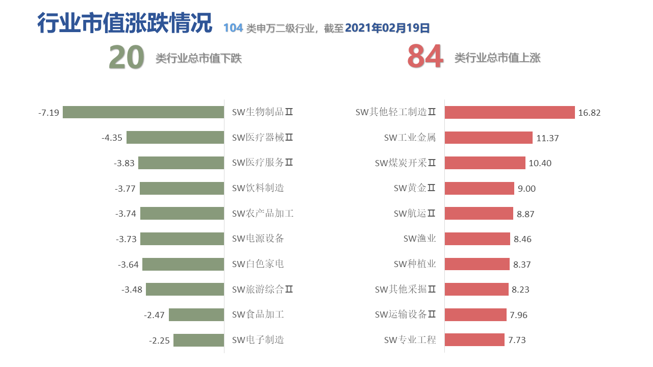 表格描述已自动生成