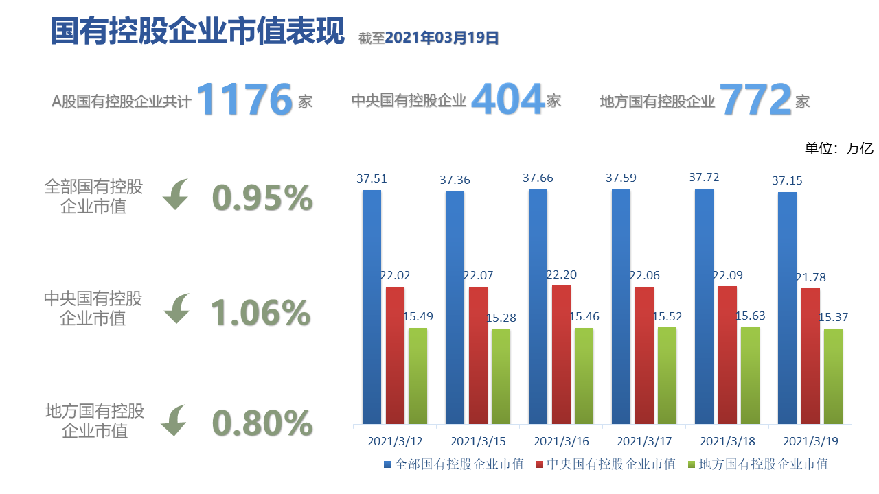 图形用户界面描述已自动生成