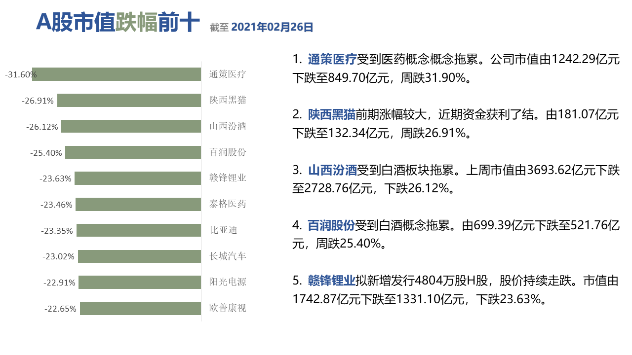 图形用户界面, 应用程序描述已自动生成