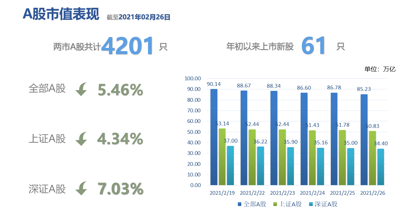 图表低可信度描述已自动生成