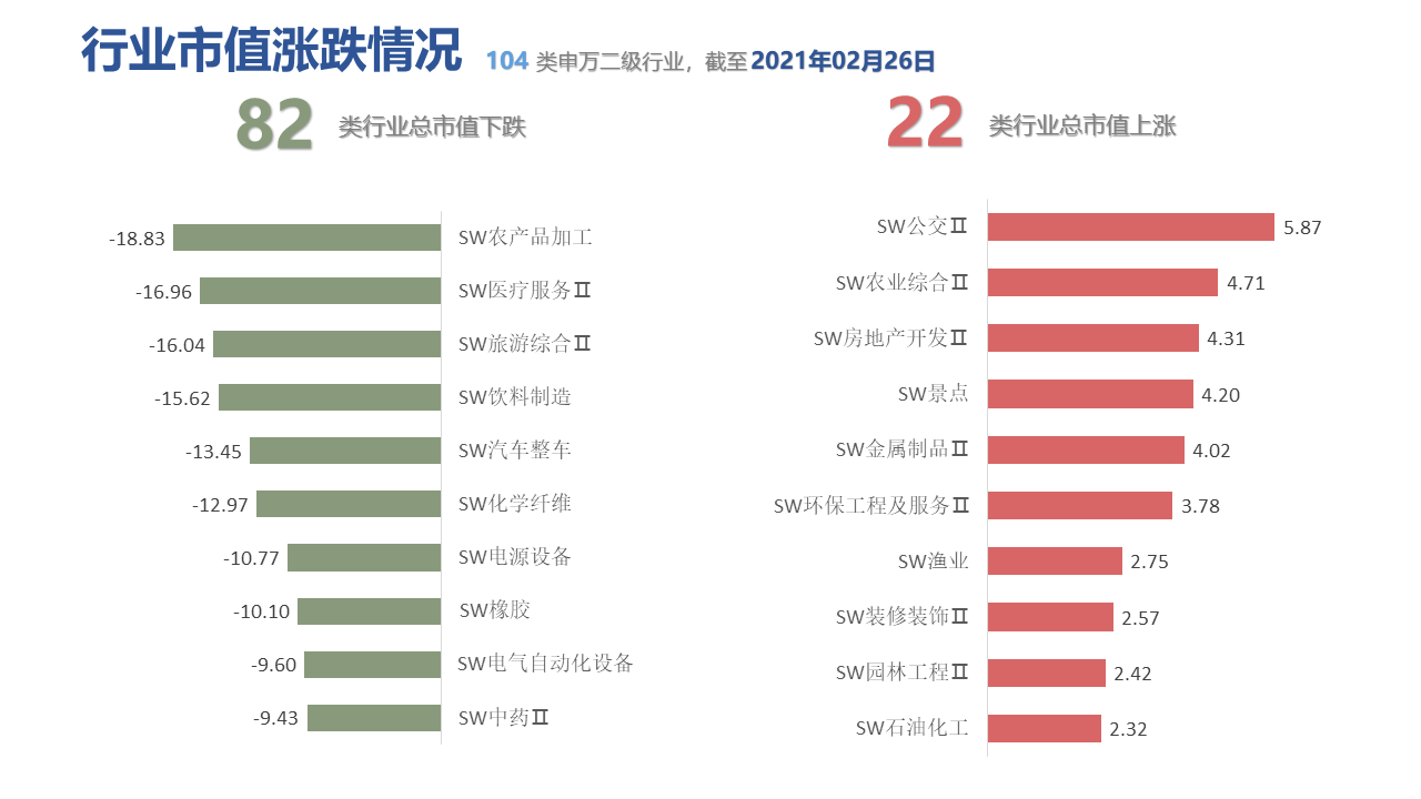 表格中度可信度描述已自动生成