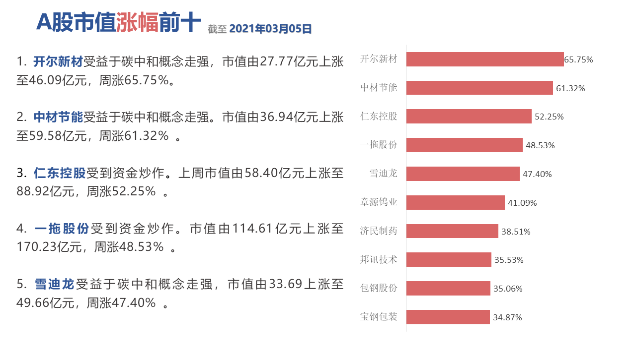 图片包含 图表描述已自动生成