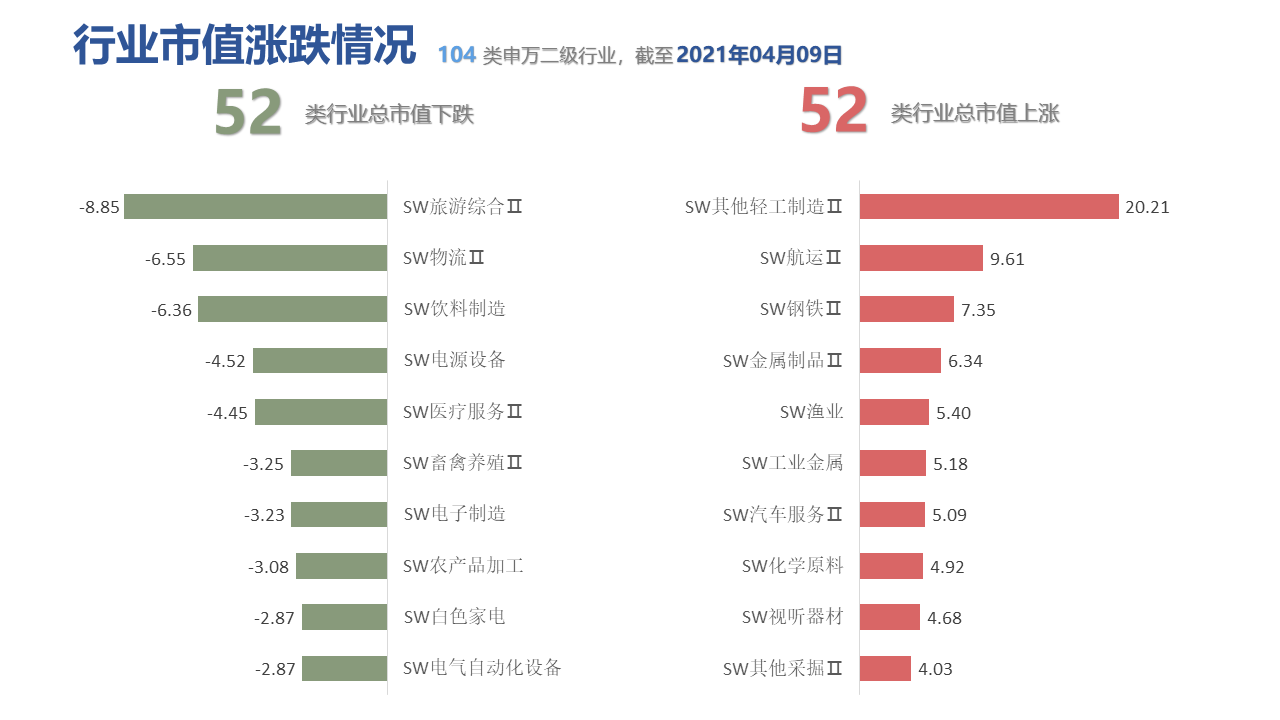 表格描述已自动生成