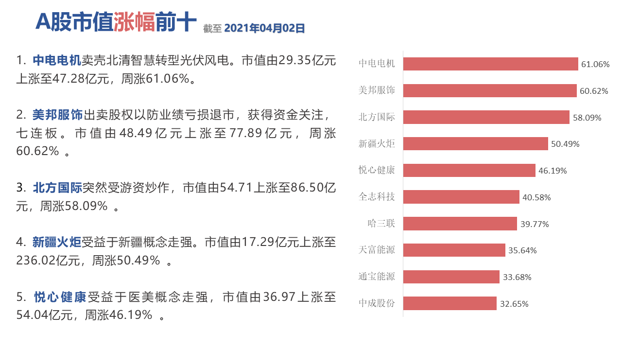 图片包含 图表描述已自动生成