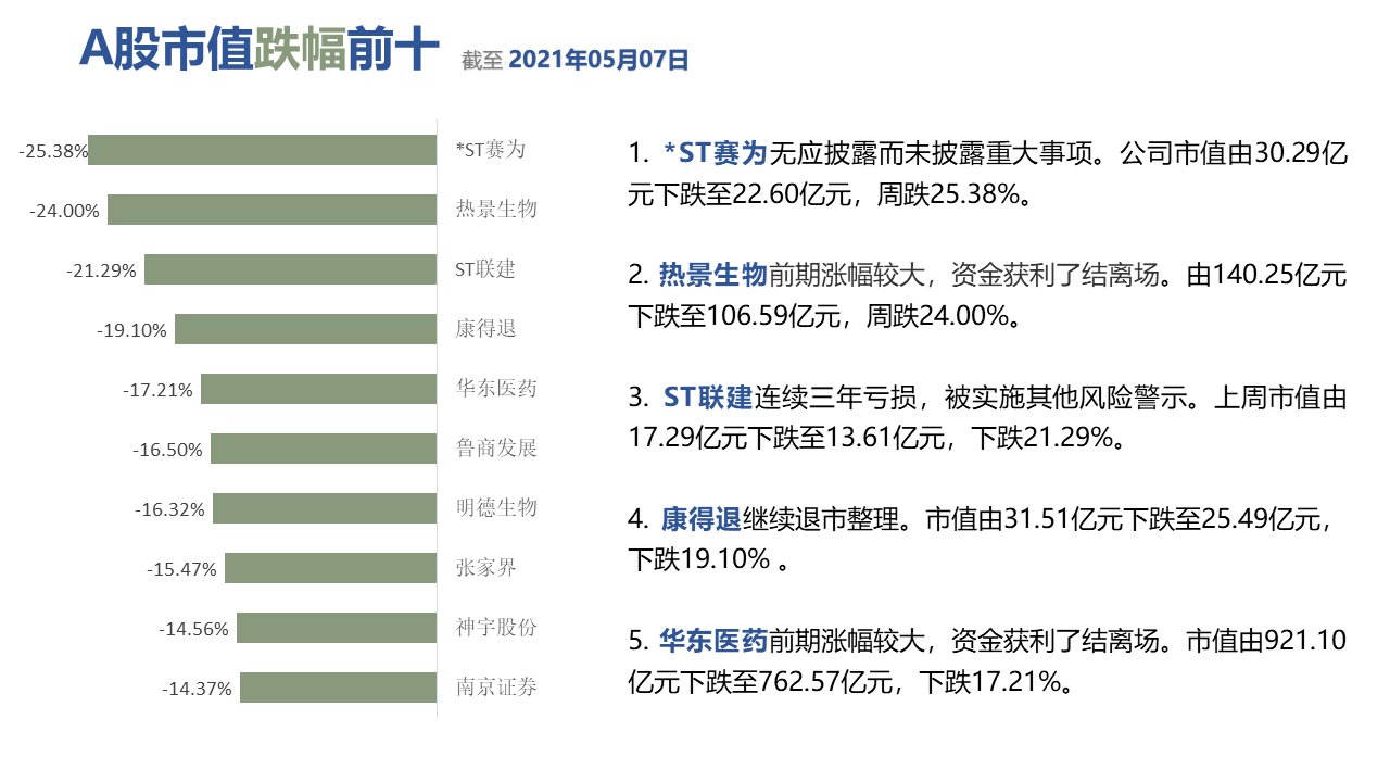 图形用户界面描述已自动生成