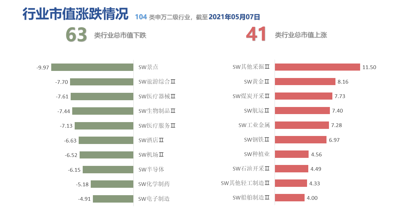 表格描述已自动生成