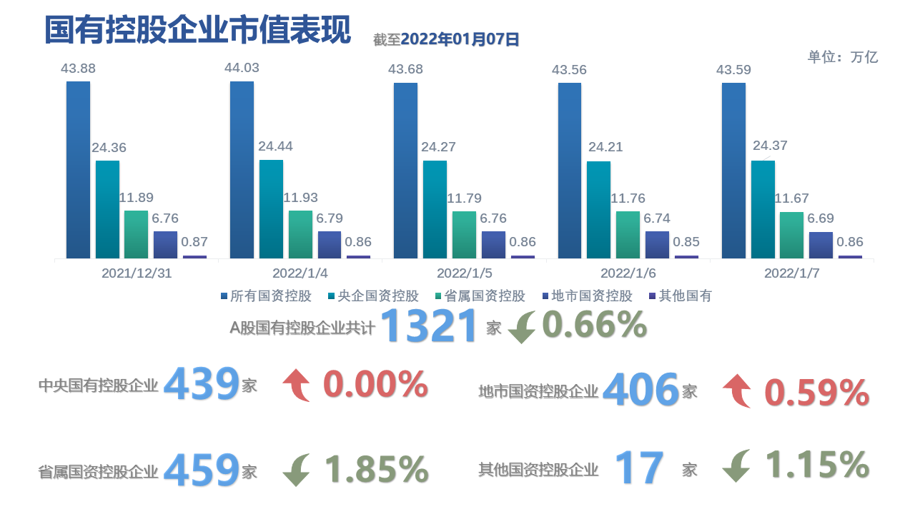 图表描述已自动生成