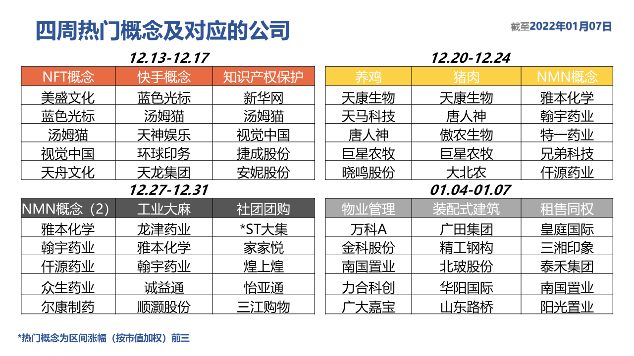 表格描述已自动生成