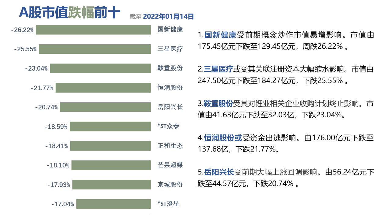 图形用户界面, 应用程序描述已自动生成