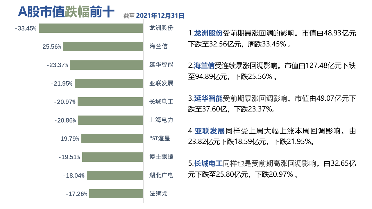 图形用户界面, 应用程序描述已自动生成