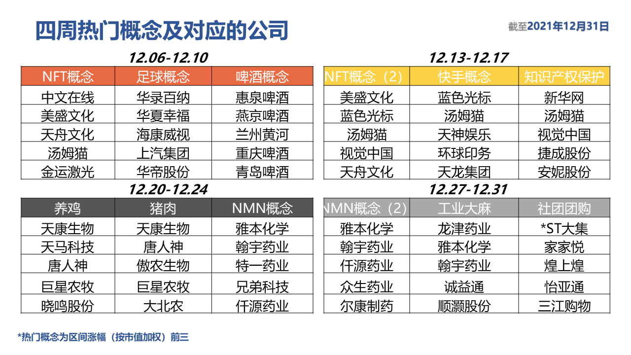 表格描述已自动生成