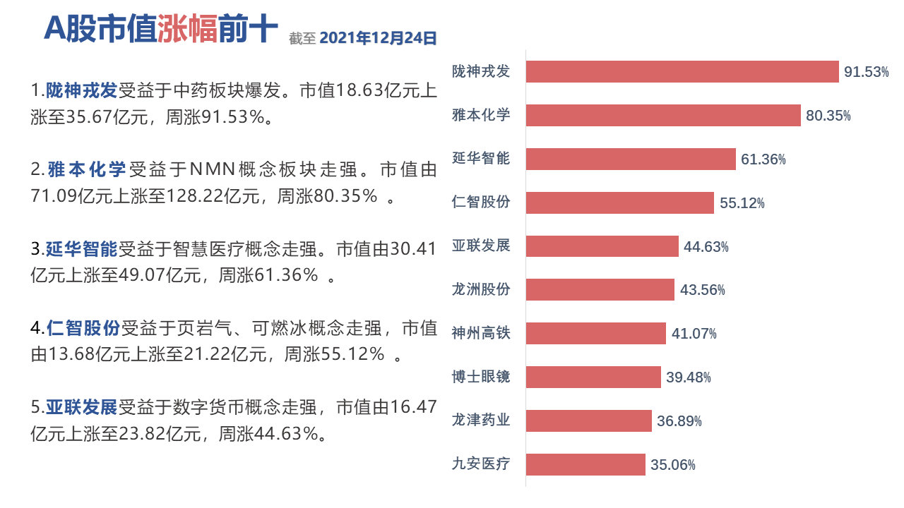 图表描述已自动生成