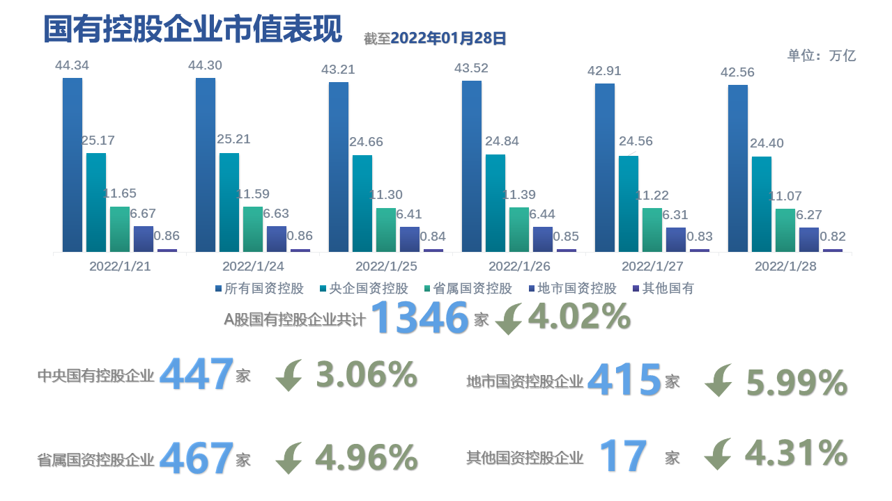 图表描述已自动生成