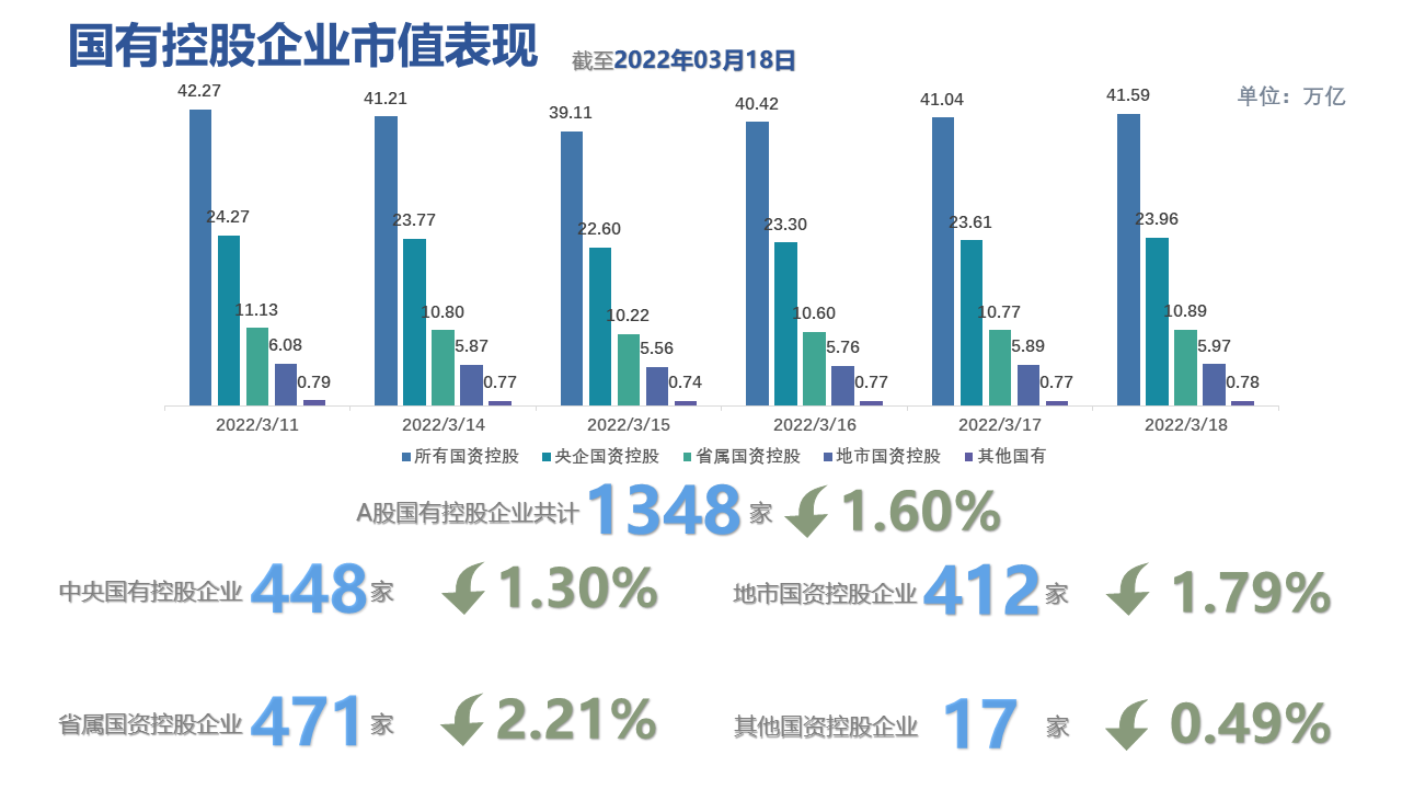 图表, 瀑布图描述已自动生成