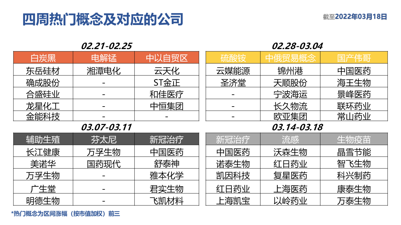 表格描述已自动生成