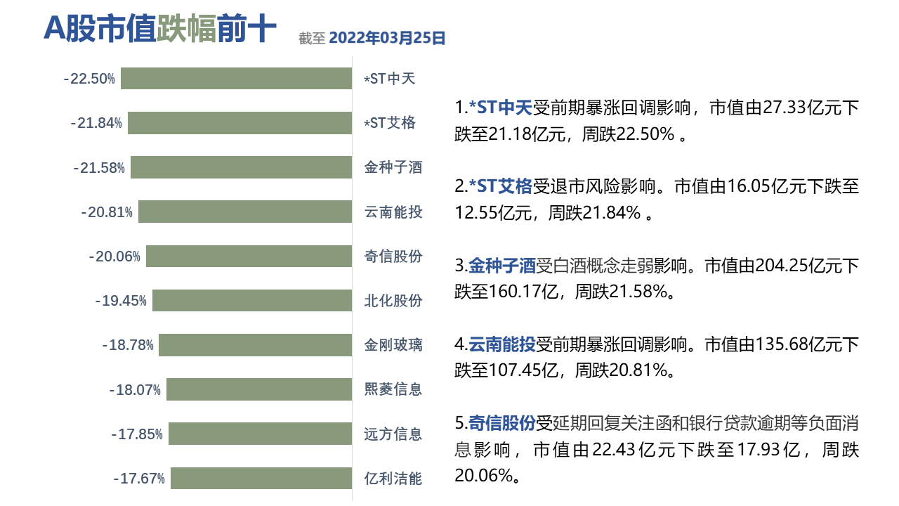 图形用户界面, 应用程序描述已自动生成