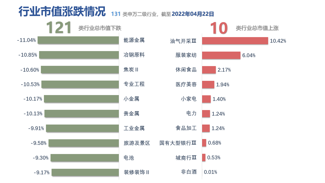 表格描述已自动生成