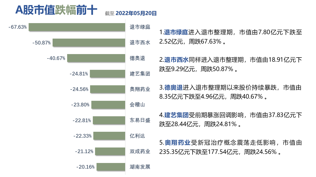 图形用户界面描述已自动生成