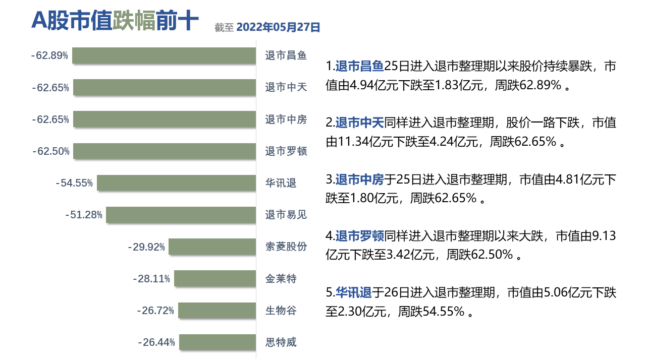 图形用户界面描述已自动生成