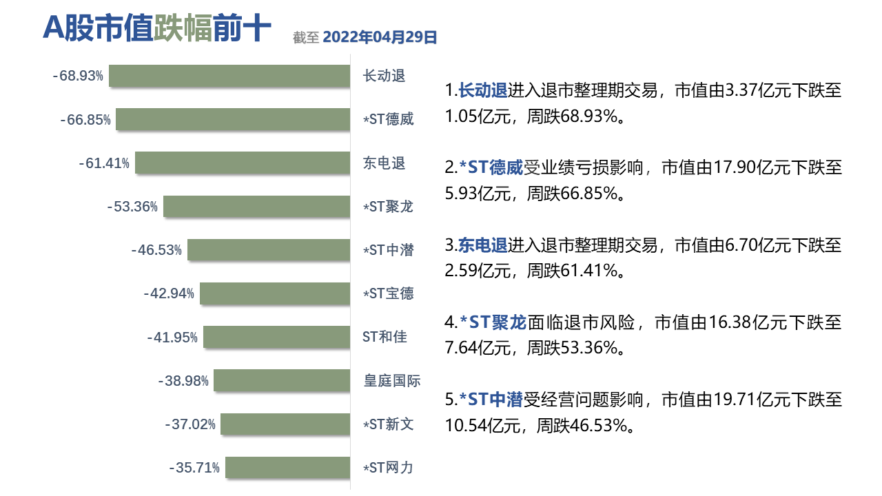 图形用户界面描述已自动生成