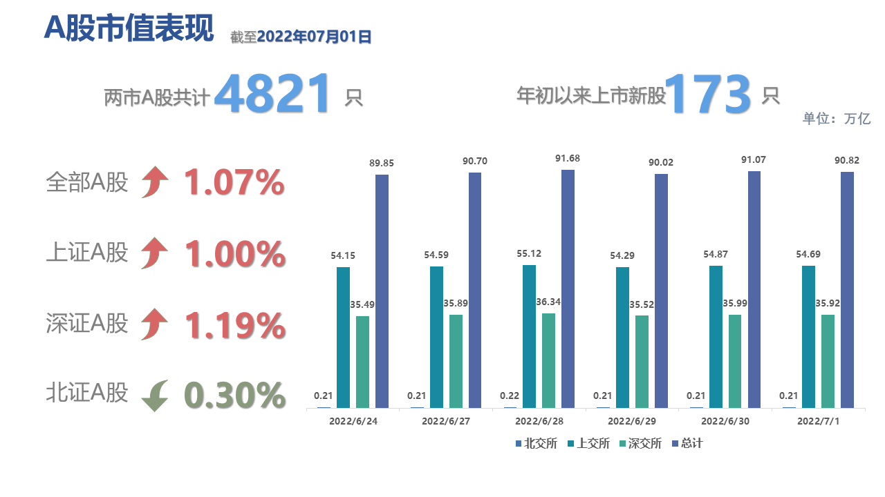 图表描述已自动生成