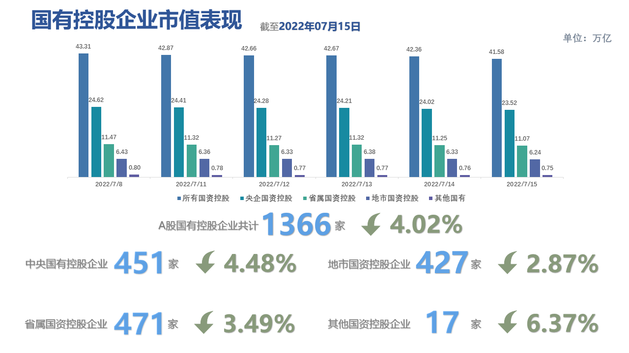 图表描述已自动生成