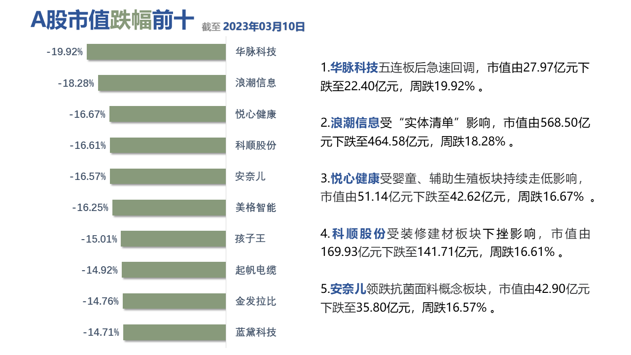 图形用户界面描述已自动生成