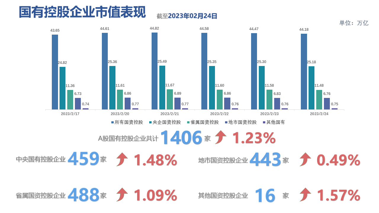 图表描述已自动生成